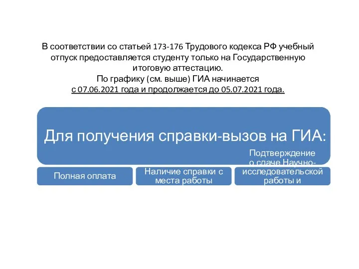В соответствии со статьей 173-176 Трудового кодекса РФ учебный отпуск