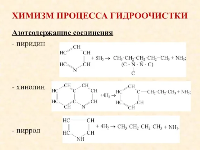 ХИМИЗМ ПРОЦЕССА ГИДРООЧИСТКИ Азотсодержащие соединения - пиридин - хинолин - пиррол