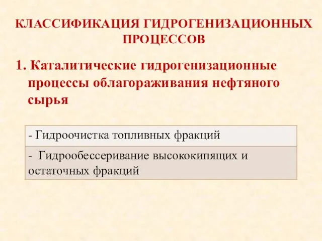 КЛАССИФИКАЦИЯ ГИДРОГЕНИЗАЦИОННЫХ ПРОЦЕССОВ 1. Каталитические гидрогенизационные процессы облагораживания нефтяного сырья