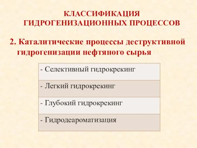 КЛАССИФИКАЦИЯ ГИДРОГЕНИЗАЦИОННЫХ ПРОЦЕССОВ 2. Каталитические процессы деструктивной гидрогенизации нефтяного сырья