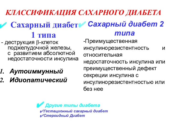 КЛАССИФИКАЦИЯ САХАРНОГО ДИАБЕТА Сахарный диабет 1 типа - деструкция β-клеток