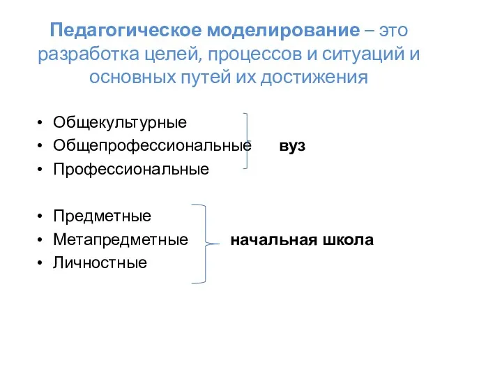 Педагогическое моделирование – это разработка целей, процессов и ситуаций и основных путей их