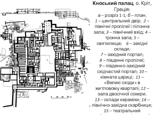 Кноський палац, о. Кріт, Греція: а – розріз 1-1; б – план; 1
