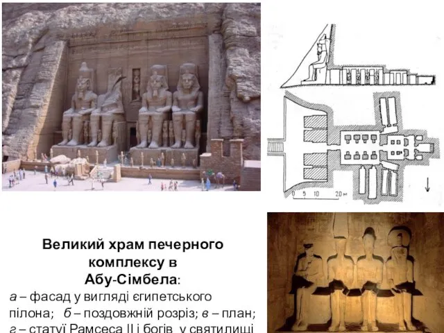 Великий храм печерного комплексу в Абу-Сімбела: а – фасад у вигляді єгипетського пілона;