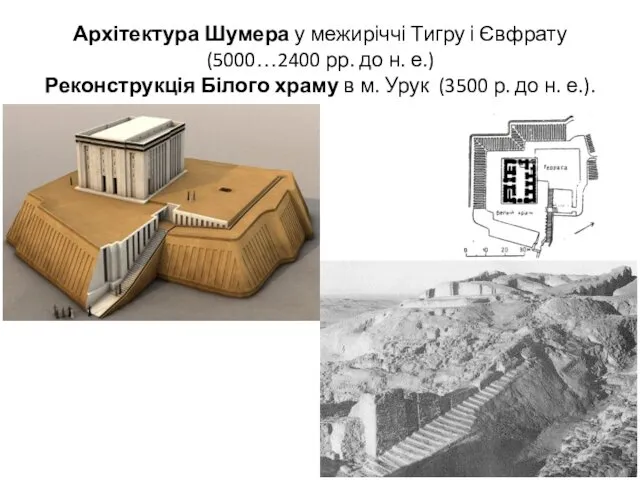 Архітектура Шумера у межиріччі Тигру і Євфрату (5000…2400 рр. до н. е.) Реконструкція