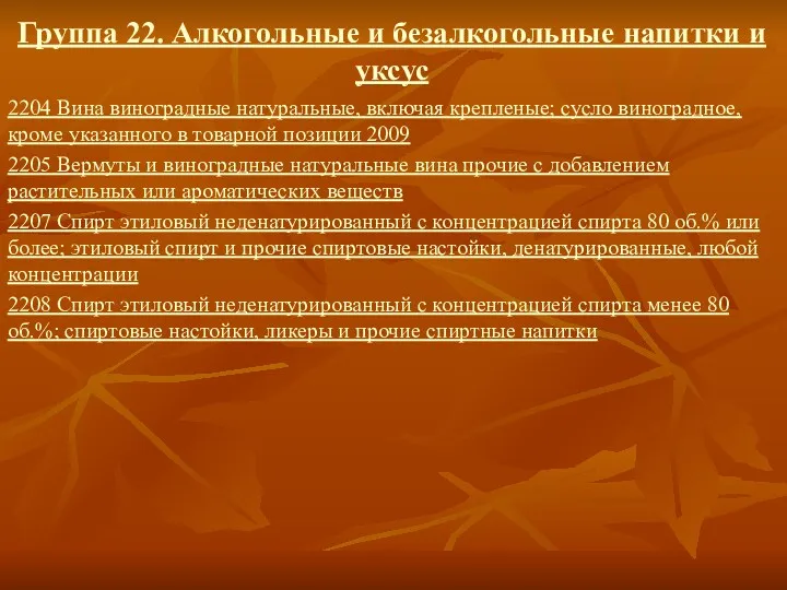 Группа 22. Алкогольные и безалкогольные напитки и уксус 2204 Вина