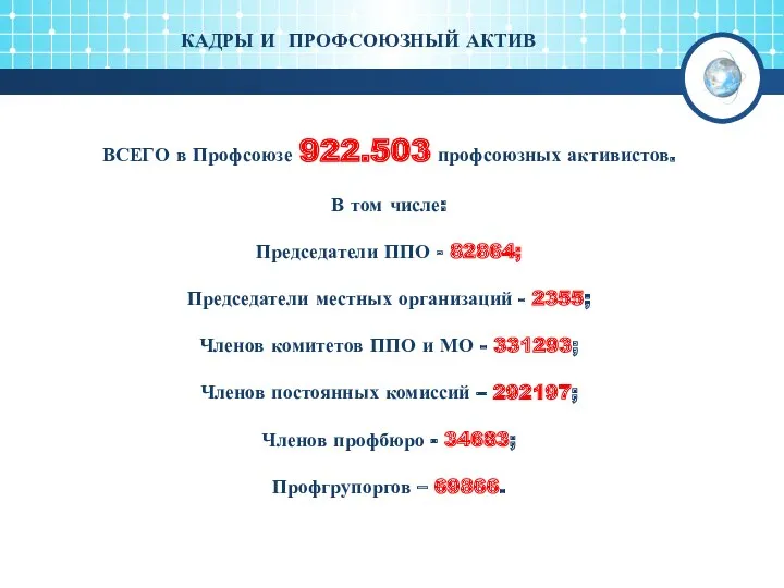 КАДРЫ И ПРОФСОЮЗНЫЙ АКТИВ ВСЕГО в Профсоюзе 922.503 профсоюзных активистов.