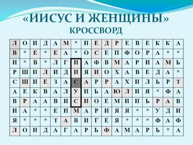 «ИИСУС И ЖЕНЩИНЫ» КРОССВОРД