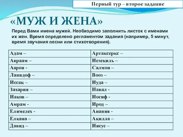 «МУЖ И ЖЕНА» Первый тур – второе задание Перед Вами