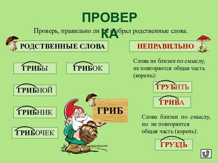 Проверь, правильно ли ты выбрал родственные слова. РОДСТВЕННЫЕ СЛОВА НЕПРАВИЛЬНО