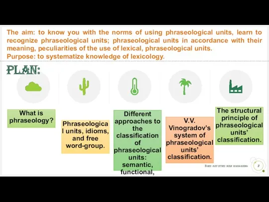 Plan: What is phraseology? Phraseological units, idioms, and free word-group.