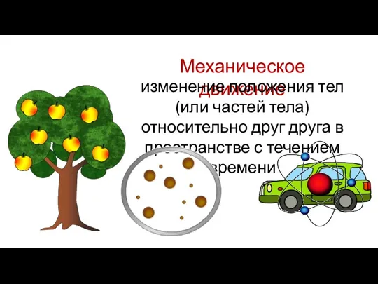 Механическое движение изменение положения тел (или частей тела) относительно друг друга в пространстве с течением времени