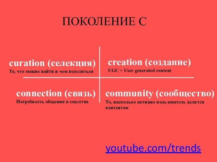 youtube.com/trends ПОКОЛЕНИЕ С curation (селекция) То, что можно найти и чем поделиться creation