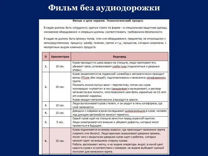 Фильм без аудиодорожки