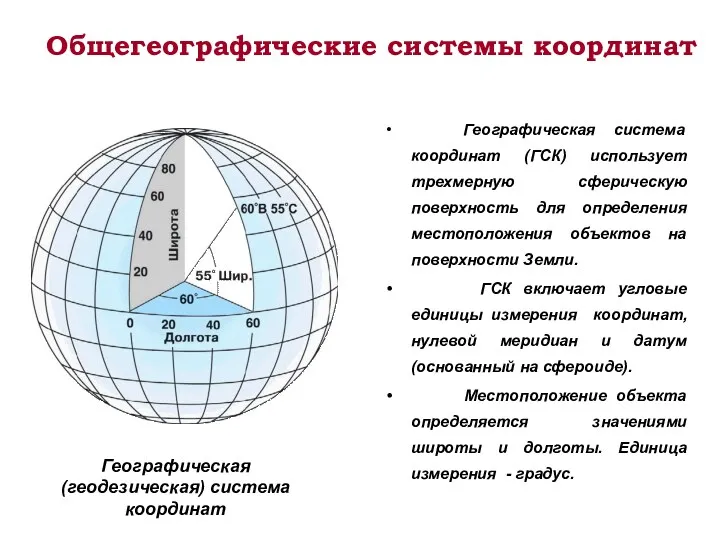 Общегеографические системы координат Географическая система координат (ГСК) использует трехмерную сферическую