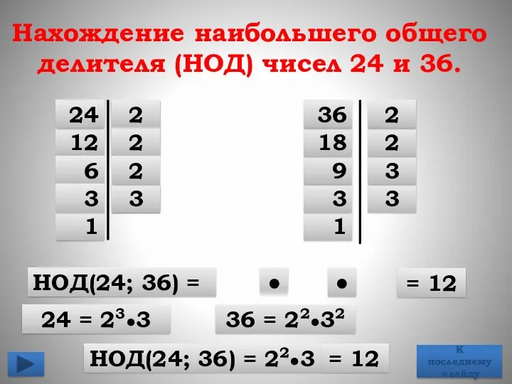 = 12 ● ● 3 2 2 Нахождение наибольшего общего делителя (НОД) чисел