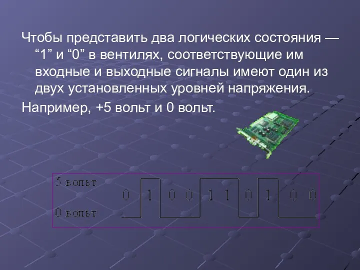 Чтобы представить два логических состояния — “1” и “0” в