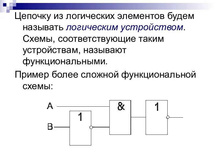 Цепочку из логических элементов будем называть логическим устройством. Схемы, соответствующие