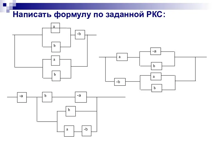 Написать формулу по заданной РКС: a