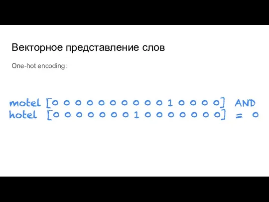 Векторное представление слов One-hot encoding: