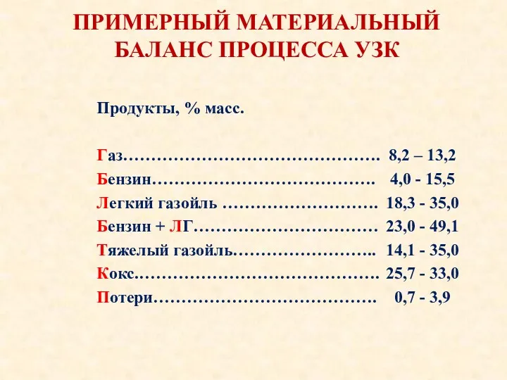 Продукты, % масс. Газ………………………………………. Бензин…………………………………. Легкий газойль ………………………. Бензин +