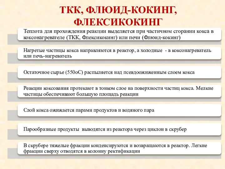 ТКК, ФЛЮИД-КОКИНГ, ФЛЕКСИКОКИНГ