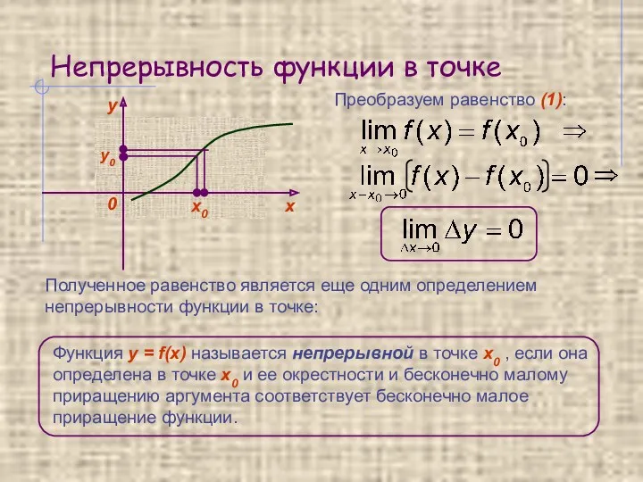 Непрерывность функции в точке х0 y0 Преобразуем равенство (1): Полученное