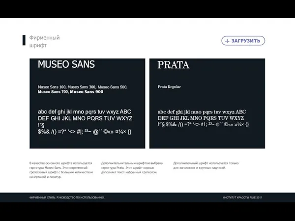 Фирменный шрифт MUSEO SANS Museo Sans 100, Museo Sans 300,