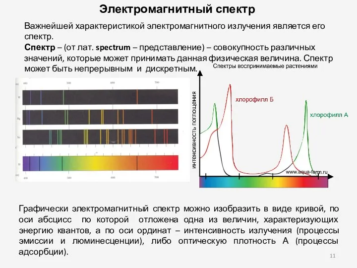 Важнейшей характеристикой электромагнитного излучения является его спектр. Спектр – (от