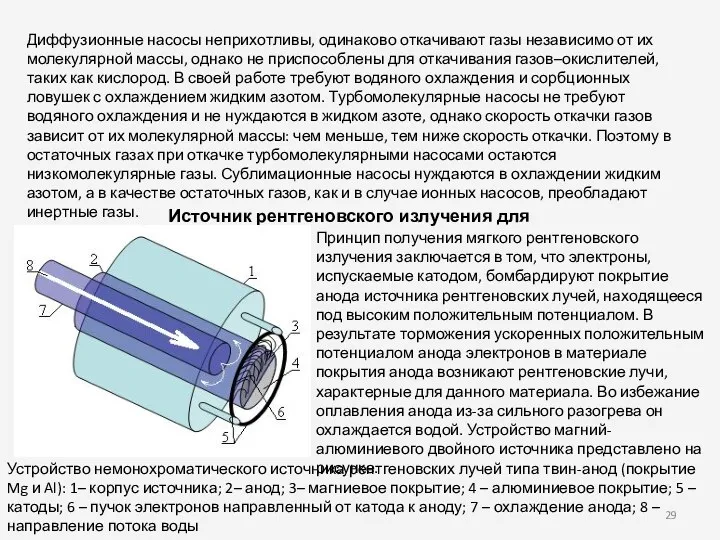 Диффузионные насосы неприхотливы, одинаково откачивают газы независимо от их молекулярной