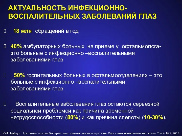 АКТУАЛЬНОСТЬ ИНФЕКЦИОННО- ВОСПАЛИТЕЛЬНЫХ ЗАБОЛЕВАНИЙ ГЛАЗ 18 млн обращений в год