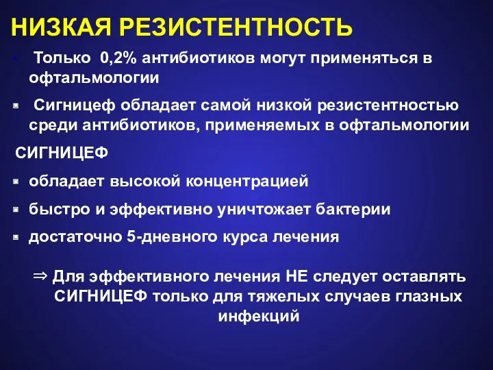 НИЗКАЯ РЕЗИСТЕНТНОСТЬ Только 0,2% антибиотиков могут применяться в офтальмологии Сигницеф