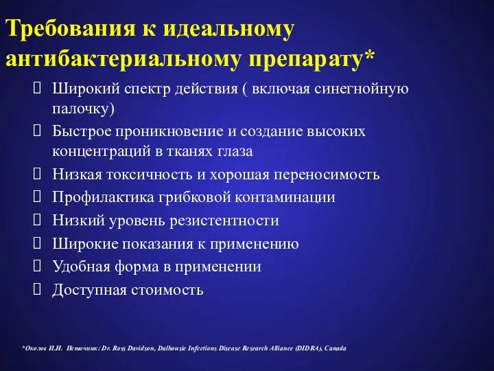 Требования к идеальному антибактериальному препарату* Широкий спектр действия ( включая