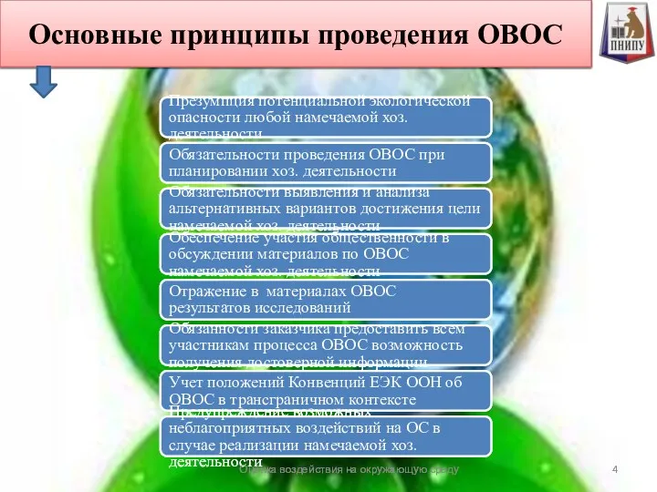 Презумпция потенциальной экологической опасности любой намечаемой хоз. деятельности Обязательности проведения