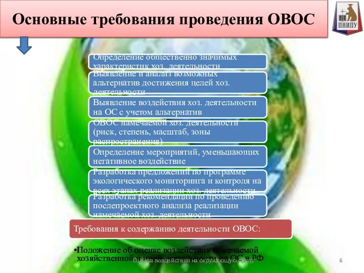 Требования к содержанию деятельности ОВОС: Положение об оценке воздействия намечаемой