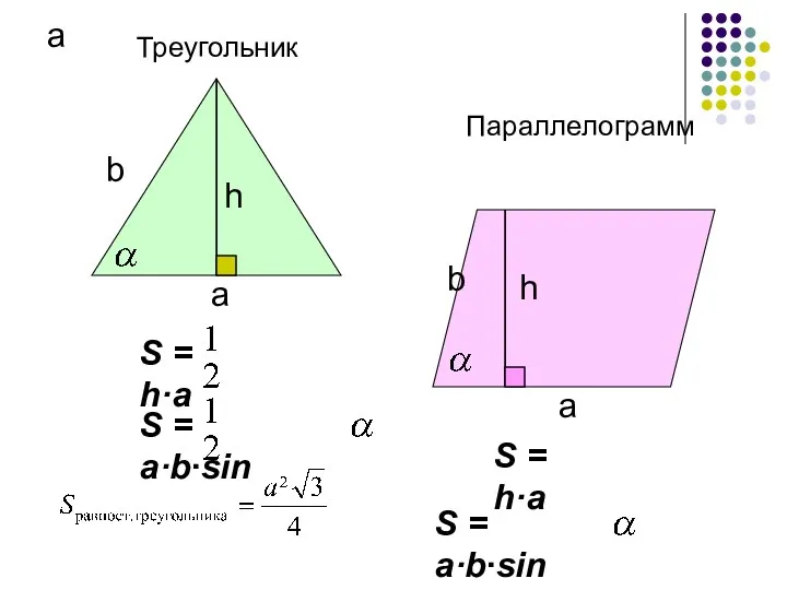 а Треугольник Параллелограмм а h а S = h·a S