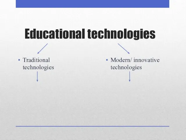 Educational technologies Traditional technologies Modern/ innovative technologies