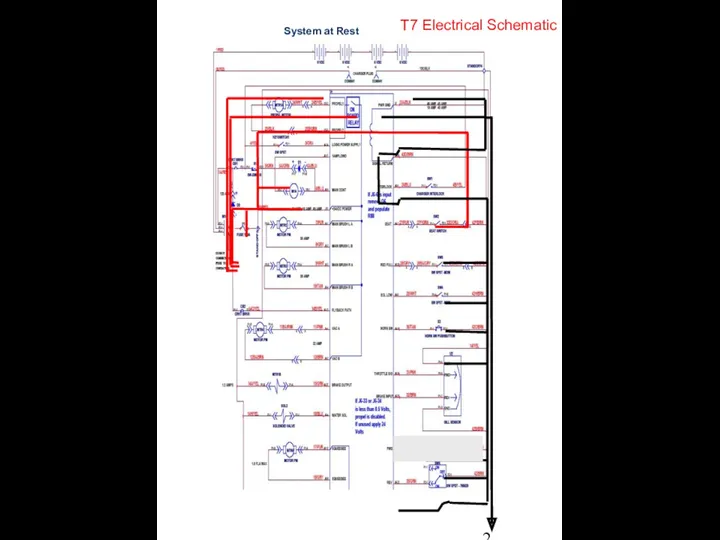 System at Rest T7 Electrical Schematic
