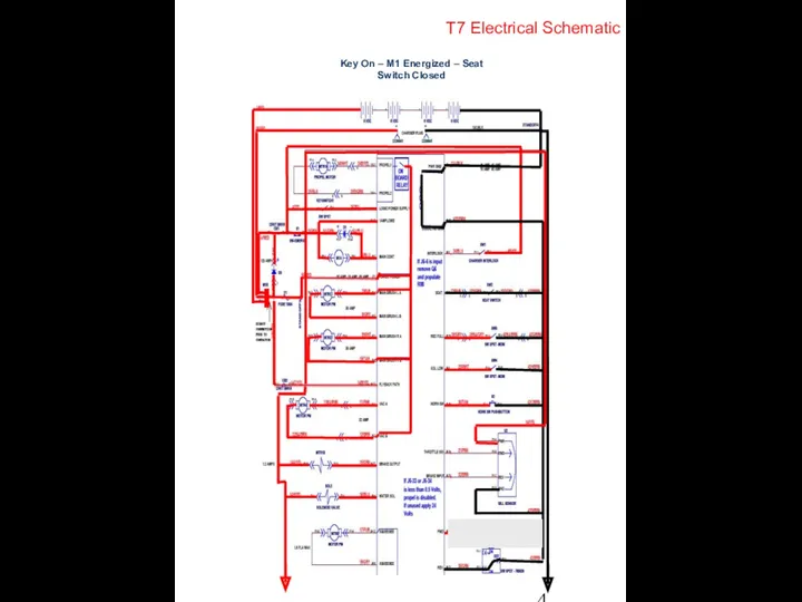 T7 Electrical Schematic Key On – M1 Energized – Seat Switch Closed