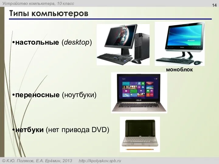 Типы компьютеров настольные (desktop) переносные (ноутбуки) нетбуки (нет привода DVD)