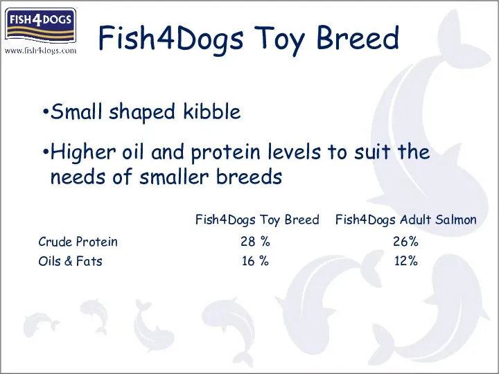 Fish4Dogs Toy Breed Small shaped kibble Higher oil and protein