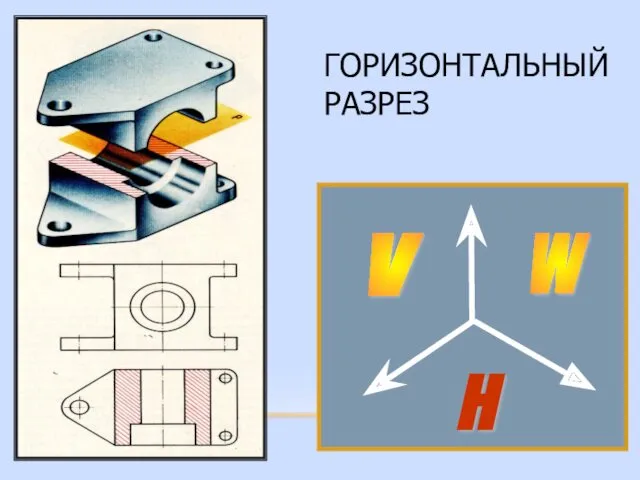 V W H ГОРИЗОНТАЛЬНЫЙРАЗРЕЗ