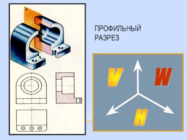 ПРОФИЛЬНЫЙ РАЗРЕЗ V W H