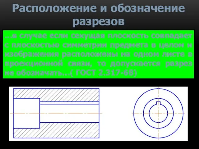 Расположение и обозначение разрезов …в случае если секущая плоскость совпадает