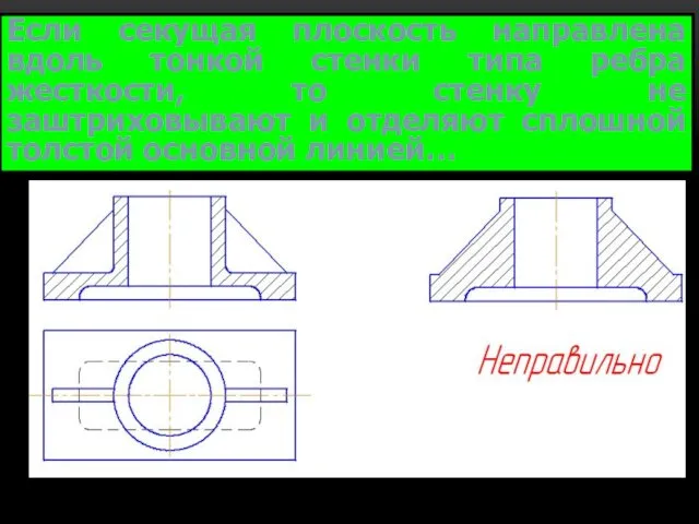 Если секущая плоскость направлена вдоль тонкой стенки типа ребра жесткости,