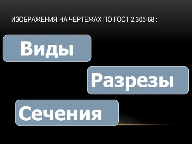 ИЗОБРАЖЕНИЯ НА ЧЕРТЕЖАХ ПО ГОСТ 2.305-68 : Виды Разрезы Сечения