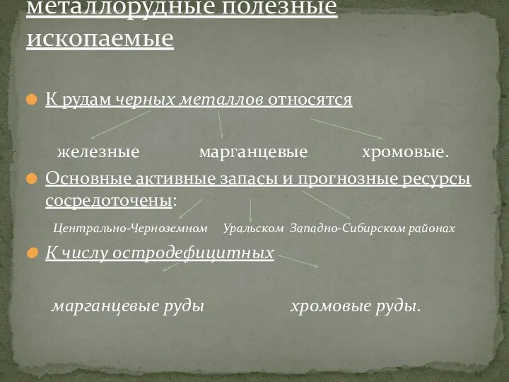 К рудам черных металлов относятся железные марганцевые хромовые. Основные активные