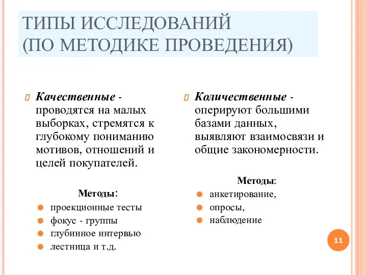 ТИПЫ ИССЛЕДОВАНИЙ (ПО МЕТОДИКЕ ПРОВЕДЕНИЯ) Качественные - проводятся на малых