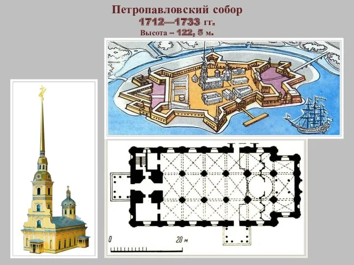 Петропавловский собор 1712—1733 гг. Высота – 122, 5 м.