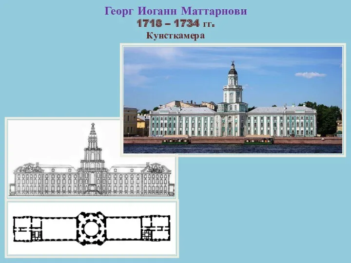 Георг Иоганн Маттарнови 1718 – 1734 гг. Кунсткамера